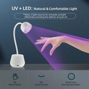 Mini lampara led uv 8led 24w