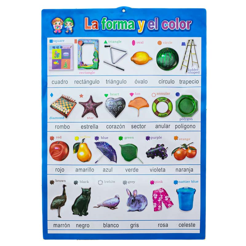 Lamina de aprendizaje