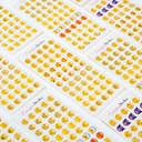 Sticker emoticon blister de 12 hojas