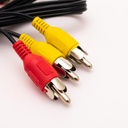 Cable para DVD