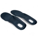 Plantilla con silicona con absorbe impacto