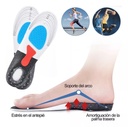 Plantilla con silicona con absorbe impacto
