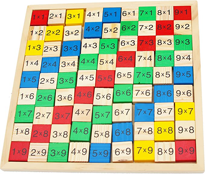 Rompe cabeza multiplicación