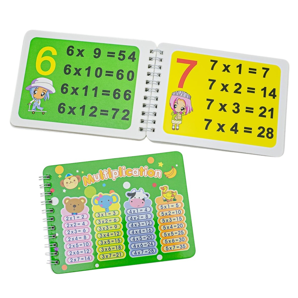 Libro de aprendizaje multiplicación