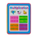 Libro de goma Eva multiplicación